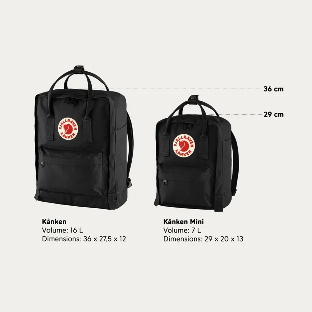 Fjällräven Kånken Unisex Outlet Detail Angle K 40462